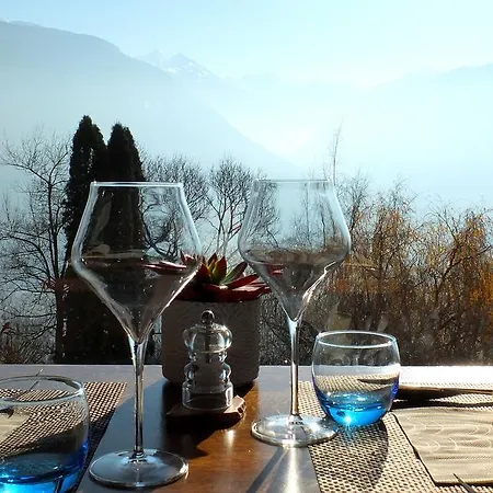Panorama Crans-Montana